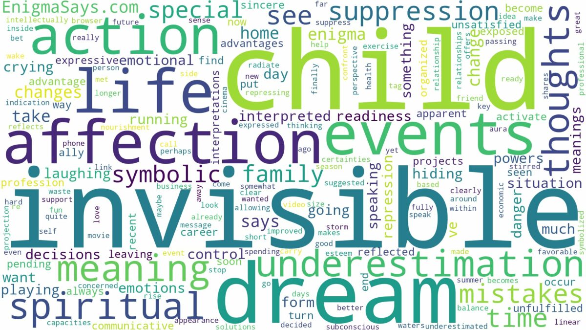 dream about invisible child and related dreams with their meanings in a word cloud