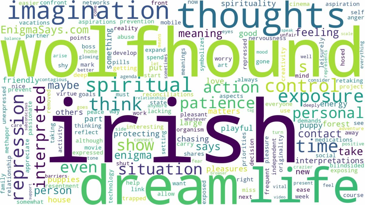 dream about irish wolfhound and related dreams with their meanings in a word cloud