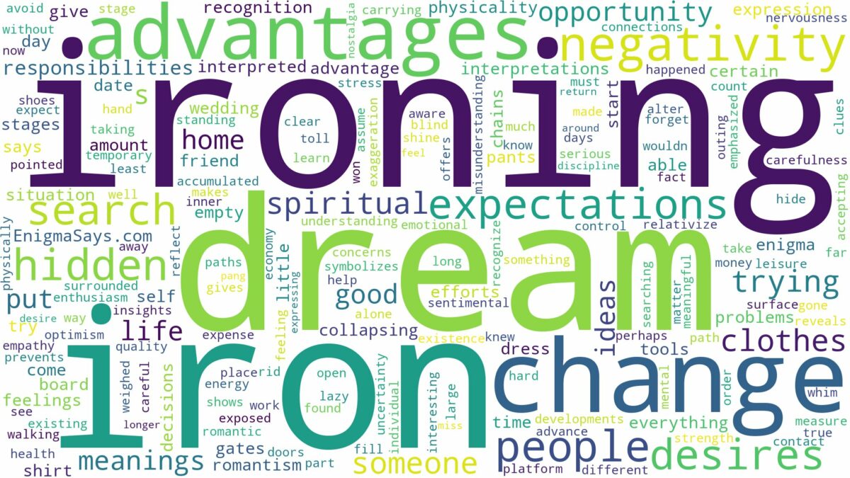 dream about iron and related dreams with their meanings in a word cloud