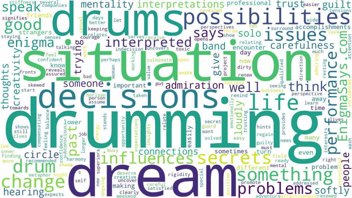 dreams about drums and related dreams with their meanings in a word cloud