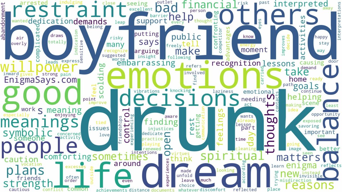 dream about drunk boyfriend and related dreams with their meanings in a word cloud