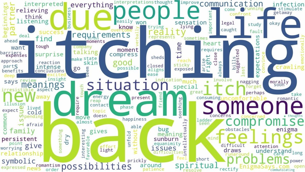 dream of itching back and related dreams with their meanings in a word cloud