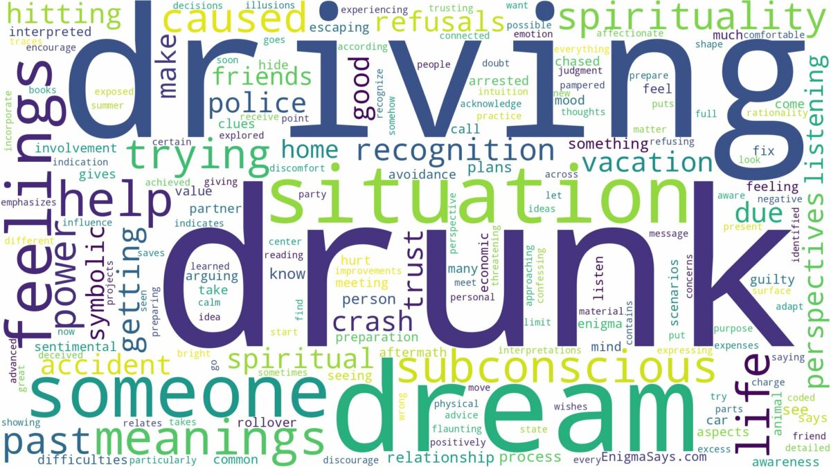 dreaming of drunk driving and related dreams with their meanings in a word cloud