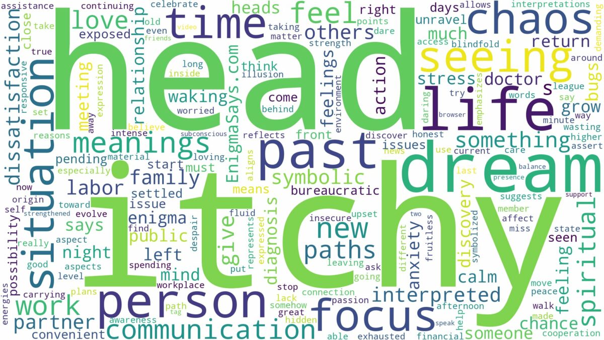 dream about itchy head and related dreams with their meanings in a word cloud