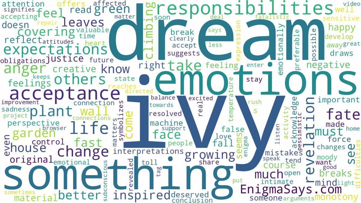 dream about ivy plant and related dreams with their meanings in a word cloud