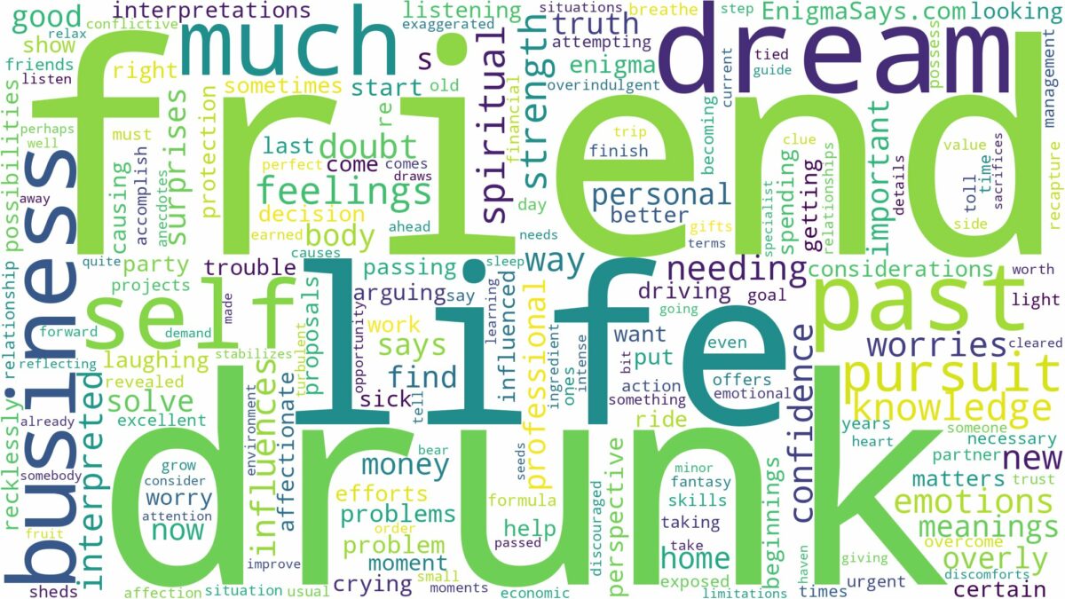 dream about drunk friend and related dreams with their meanings in a word cloud