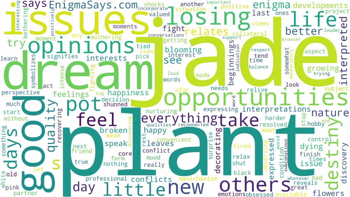 dream about jade plant and related dreams with their meanings in a word cloud