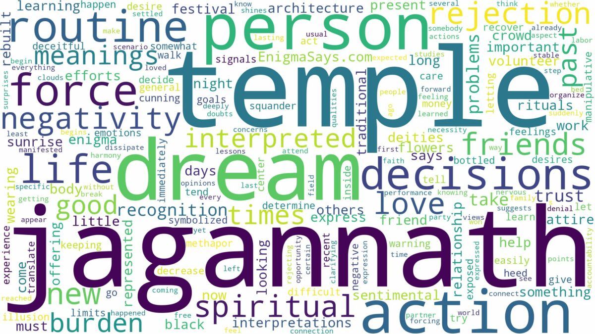 dream about jagannath temple and related dreams with their meanings in a word cloud