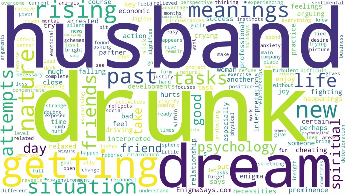 dream about drunk husband and related dreams with their meanings in a word cloud