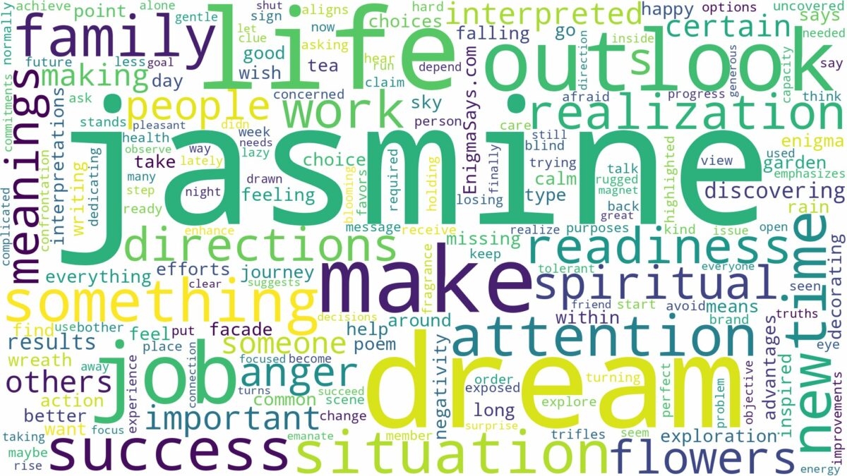 dream about jasmine and related dreams with their meanings in a word cloud