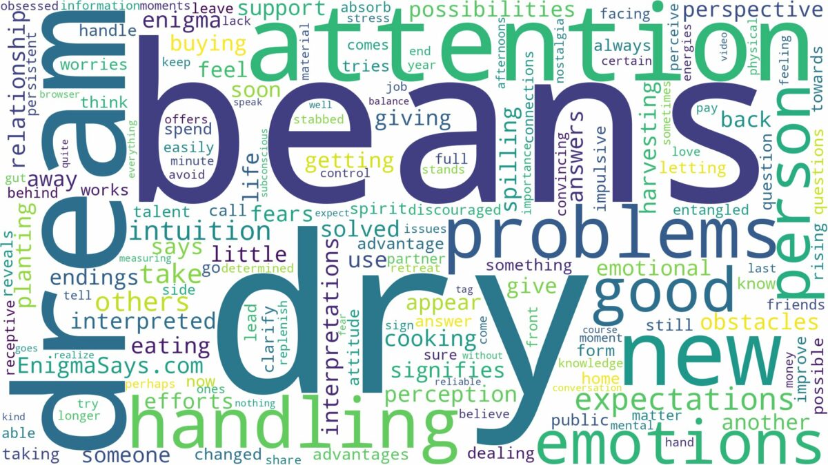 dream about dry beans and related dreams with their meanings in a word cloud