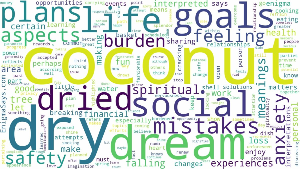 dream about dry coconut and related dreams with their meanings in a word cloud