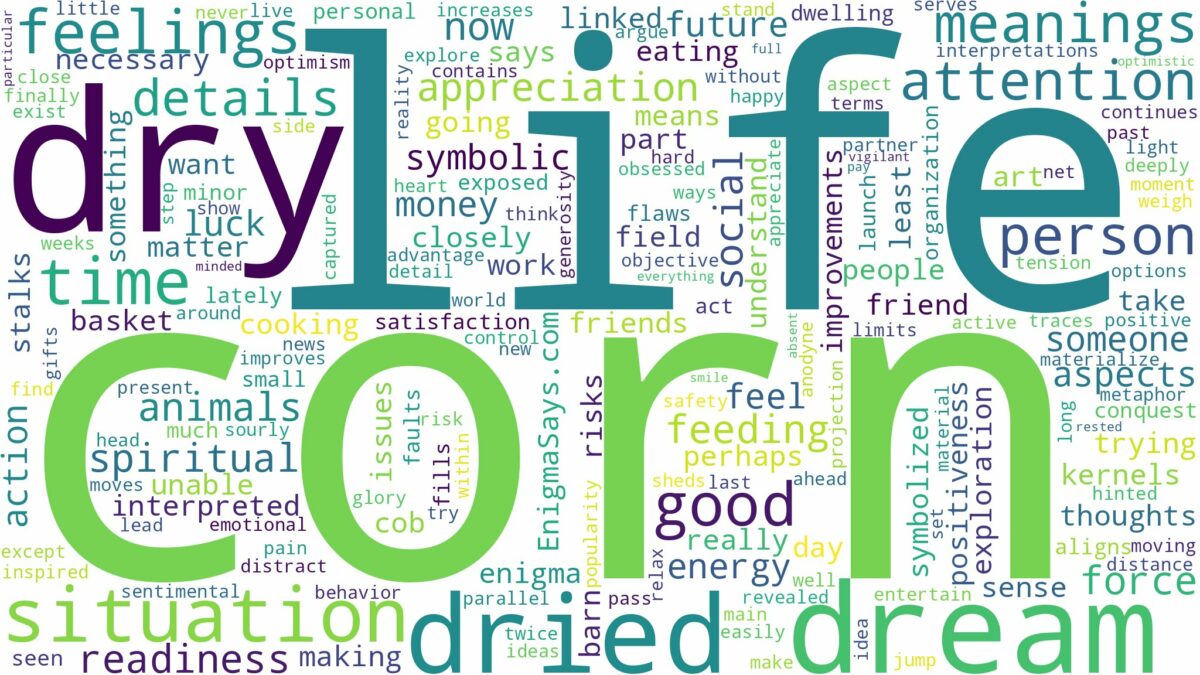 dream about dry corn and related dreams with their meanings in a word cloud