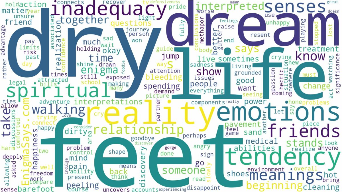 dream about dry feet and related dreams with their meanings in a word cloud