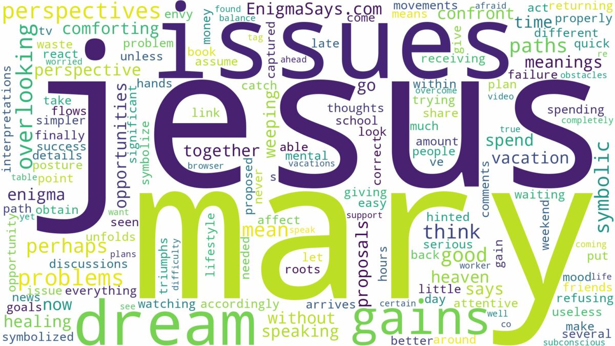 dreams about jesus and mary and related dreams with their meanings in a word cloud