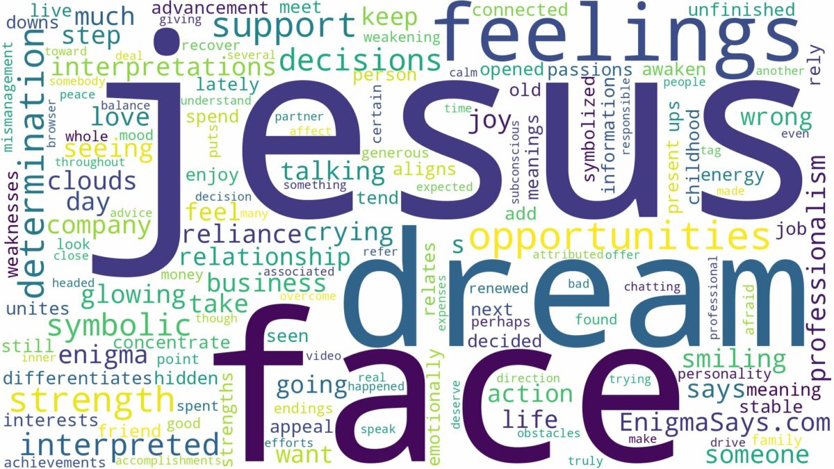 dreams about jesus face and related dreams with their meanings in a word cloud