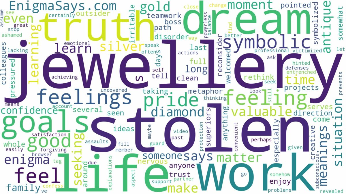 dreaming about jewellery being stolen and related dreams with their meanings in a word cloud