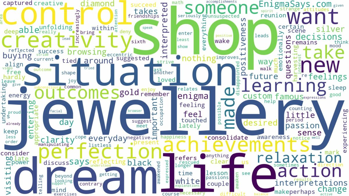 dream about jewellery shop and related dreams with their meanings in a word cloud