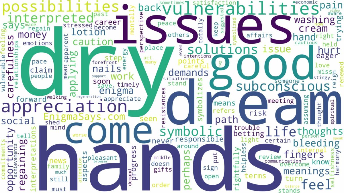 dream about dry hands and related dreams with their meanings in a word cloud