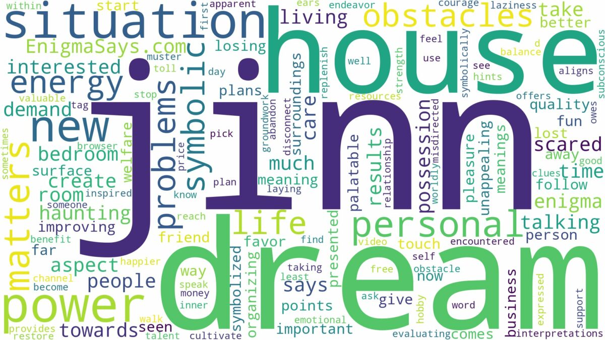 dream about jinn in house and related dreams with their meanings in a word cloud