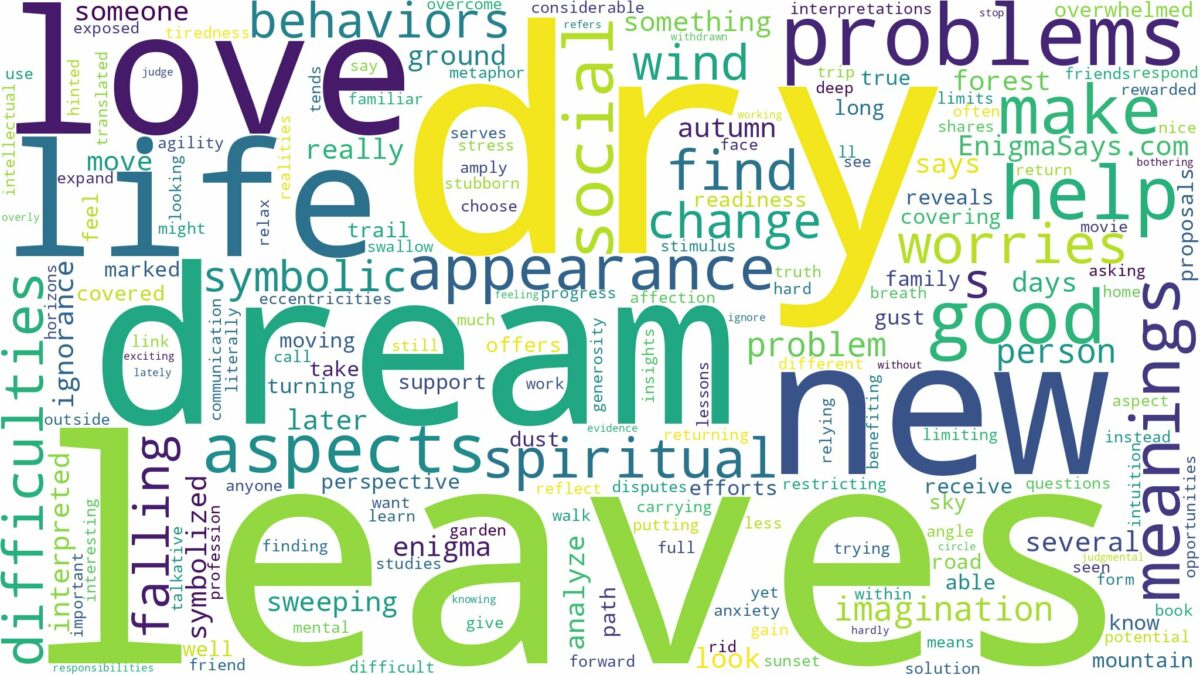 dream about dry leaves and related dreams with their meanings in a word cloud