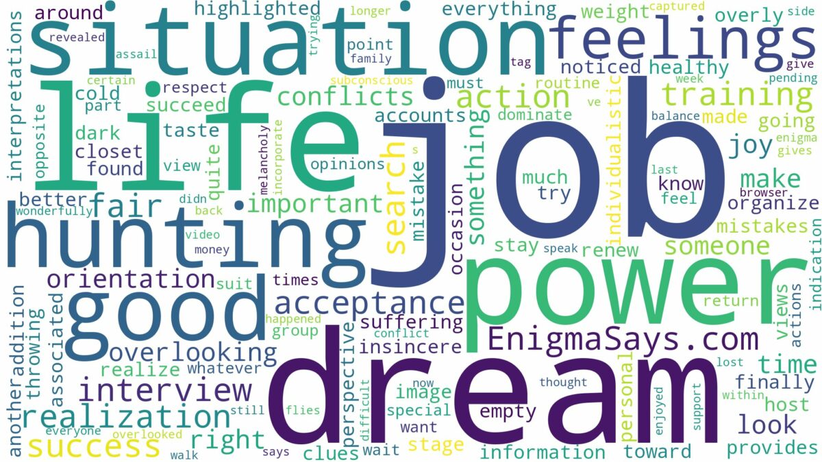 dreaming of job hunting and related dreams with their meanings in a word cloud