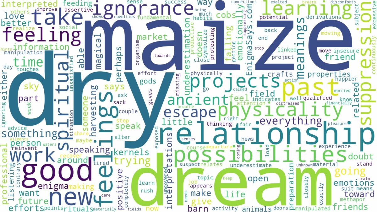 dream about dry maize and related dreams with their meanings in a word cloud