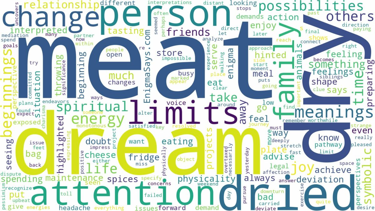 dream about dry meat and related dreams with their meanings in a word cloud