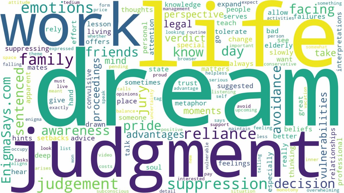 dream about judgement and related dreams with their meanings in a word cloud