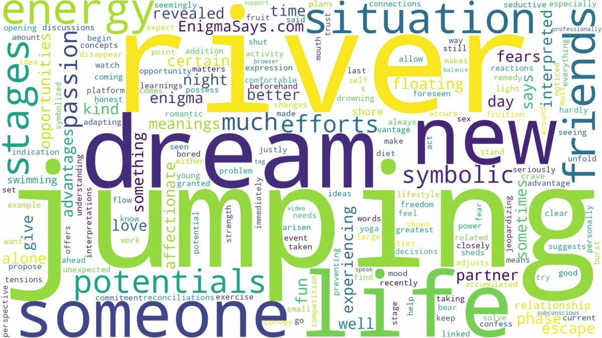 dream of jumping into river and related dreams with their meanings in a word cloud