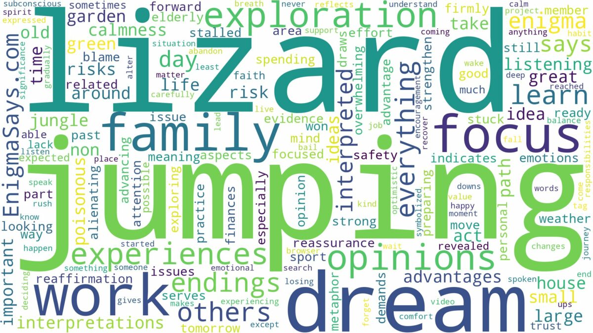 dream of jumping lizard and related dreams with their meanings in a word cloud