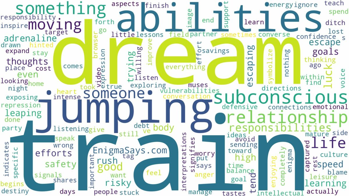 dreaming of jumping off a moving train and related dreams with their meanings in a word cloud