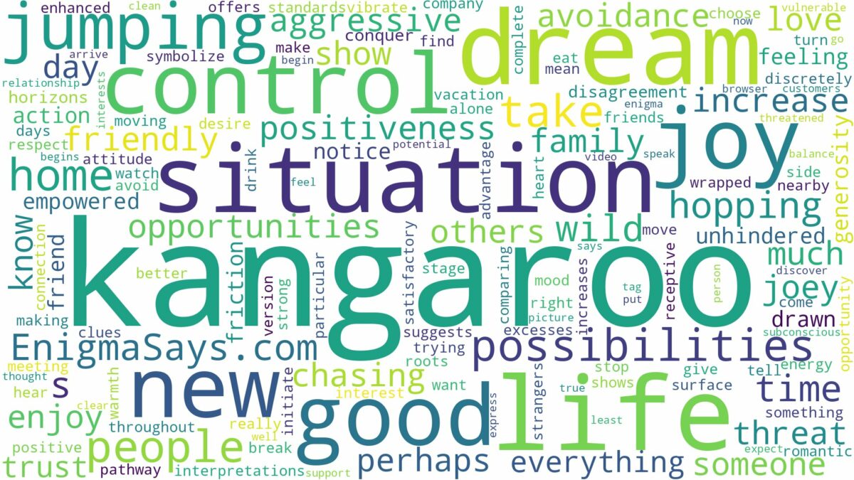 dreaming of kangaroo jumping and related dreams with their meanings in a word cloud