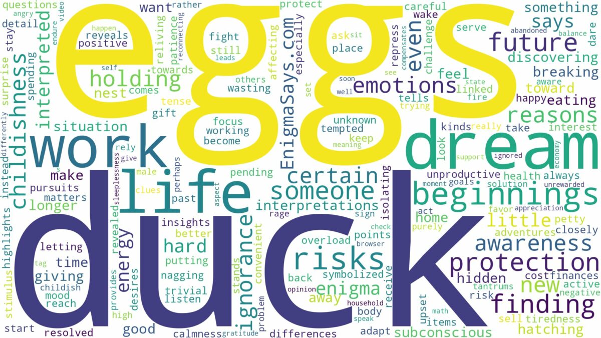 dream about duck eggs and related dreams with their meanings in a word cloud