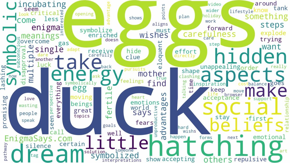 dreaming about duck eggs hatching and related dreams with their meanings in a word cloud