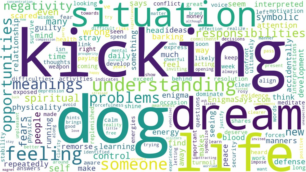 dream of kicking a dog and related dreams with their meanings in a word cloud