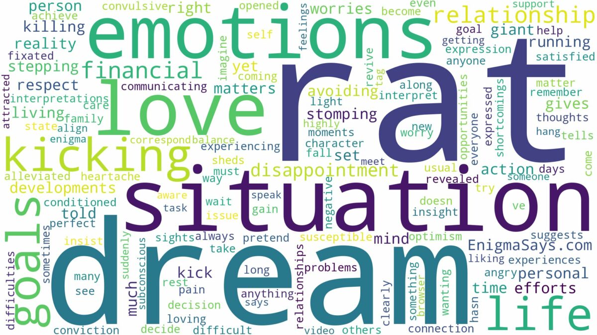 dream of kicking a rat and related dreams with their meanings in a word cloud