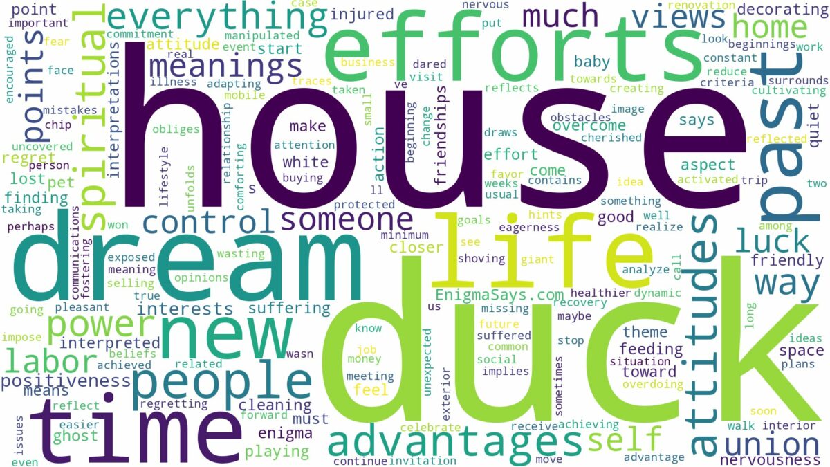 dream about duck in the house and related dreams with their meanings in a word cloud