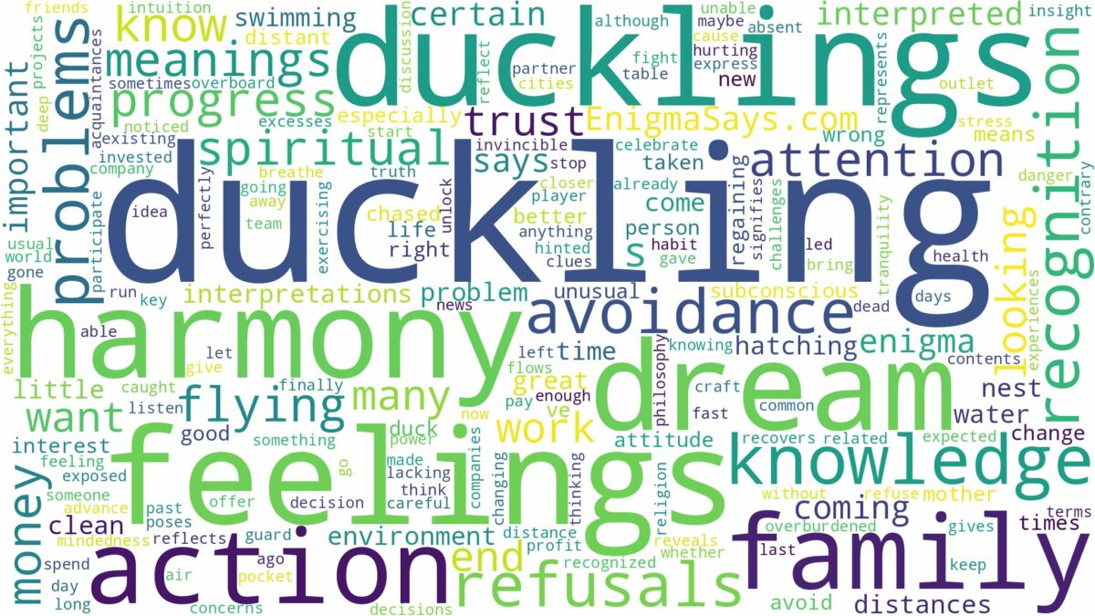 dreams about ducklings and related dreams with their meanings in a word cloud