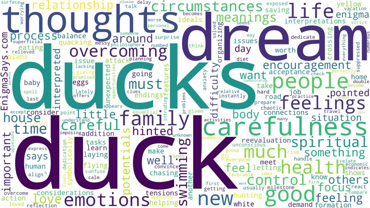 dreams about ducks and related dreams with their meanings in a word cloud