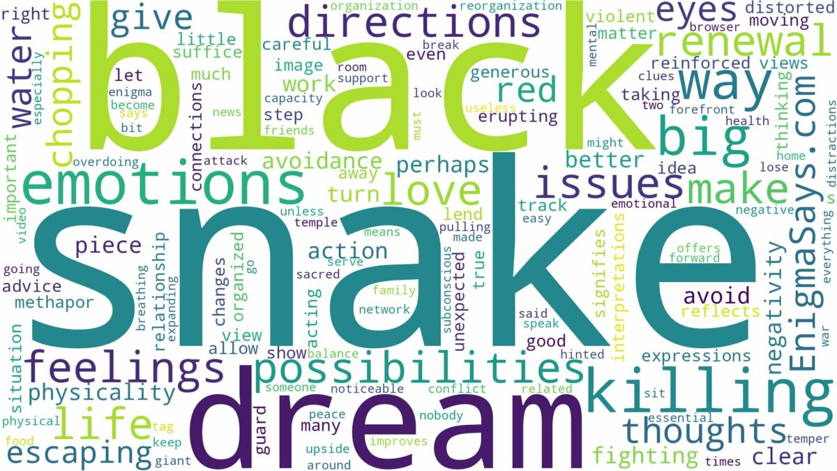 dreaming of killing a big black snake and related dreams with their meanings in a word cloud