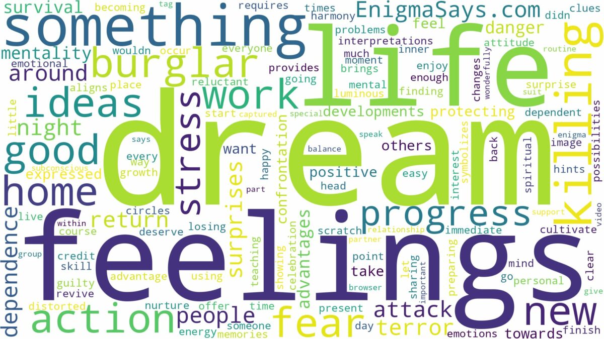 dream of killing a burglar and related dreams with their meanings in a word cloud