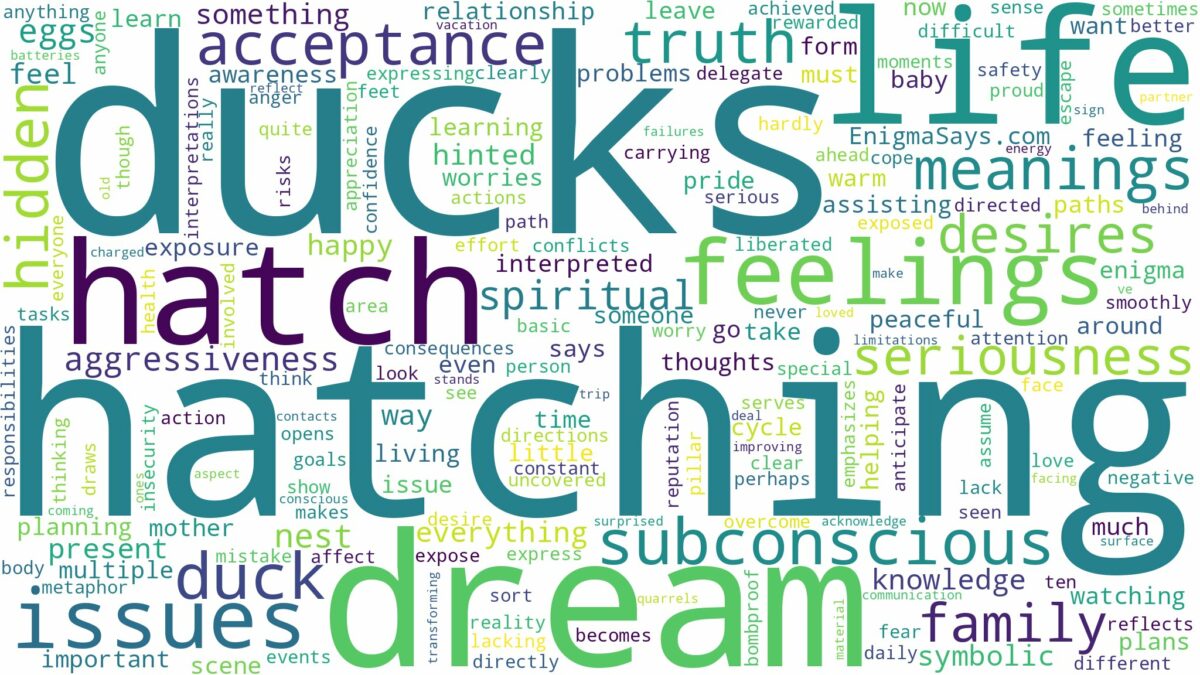 dreams about ducks hatching and related dreams with their meanings in a word cloud