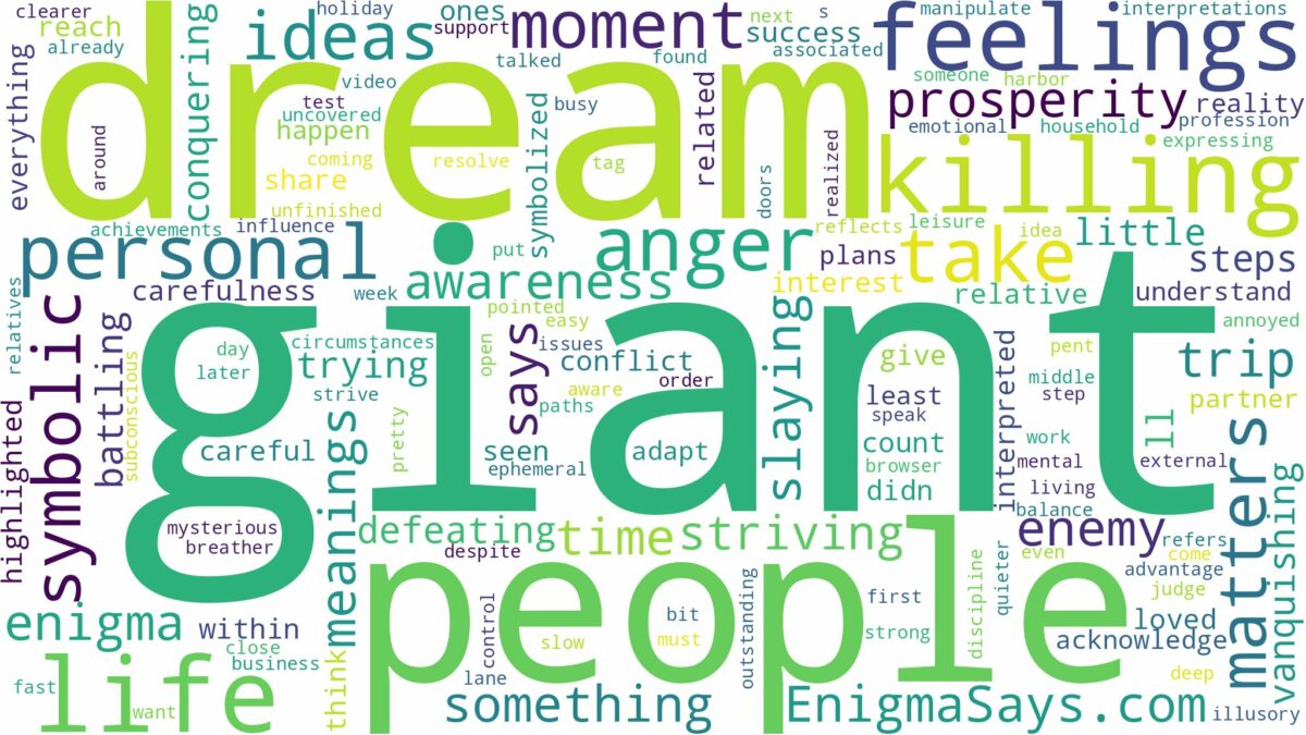 dream of killing a giant and related dreams with their meanings in a word cloud