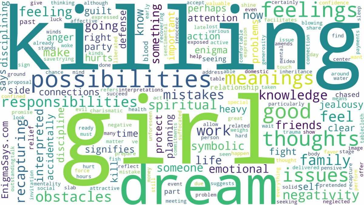 dream of killing a girl and related dreams with their meanings in a word cloud