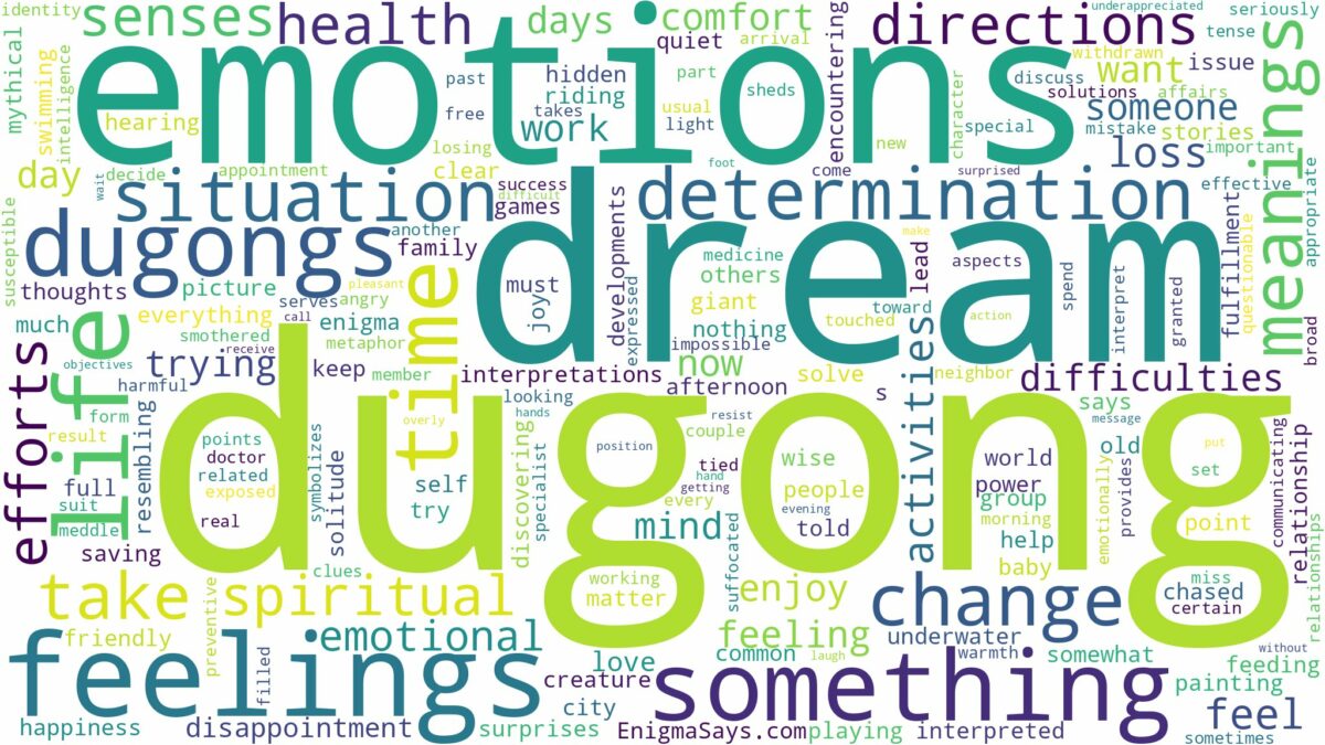 dream about dugong and related dreams with their meanings in a word cloud