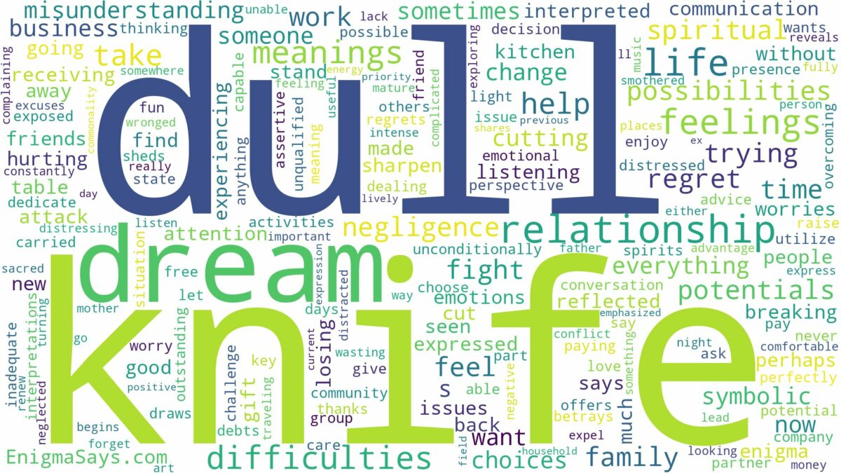 dream about dull knife and related dreams with their meanings in a word cloud