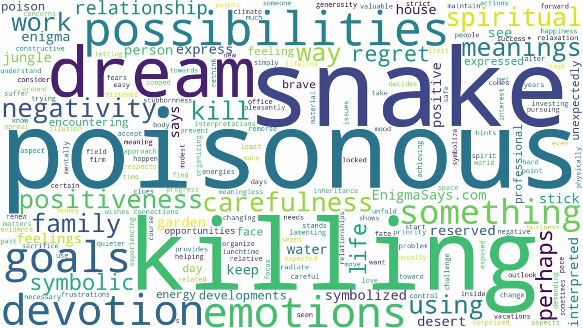 dreaming of killing a poisonous snake and related dreams with their meanings in a word cloud