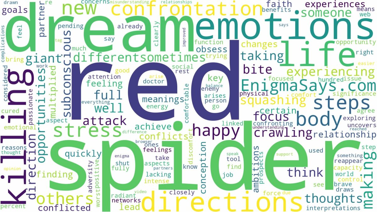 dreaming of killing a red spider and related dreams with their meanings in a word cloud