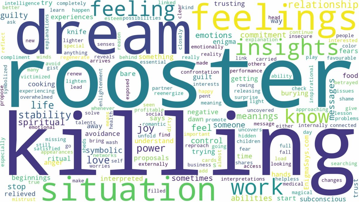 dream of killing a rooster and related dreams with their meanings in a word cloud